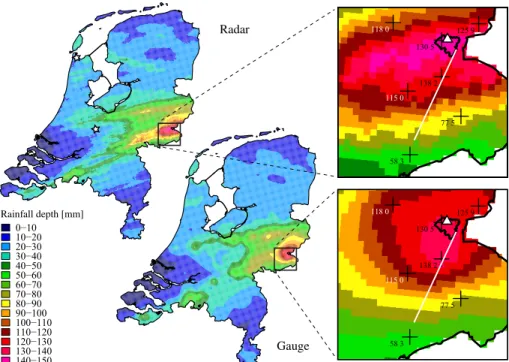 Fig. 2. Daily rainfall depths for 26 August, 08:00 UTC to 27 August, 08:00 UTC for The Nether- Nether-lands and the region around the Hupsel Brook catchment