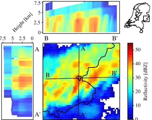 Fig. 5. Spatial variation in radar reflectivity for 26 August, 19:15 UTC. Reflectivity is derived from the 14-elevation volume scan of the KNMI weather radar in De Bilt (star)
