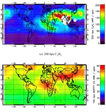 Fig. 3. 200 hPa MORSE C 2 H 2 VMRs and 150 hPa MOPITT CO VMRs averaged for August 2003