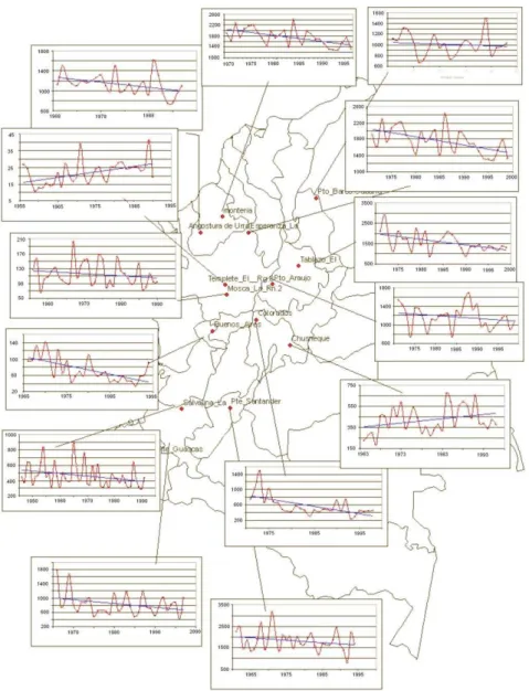 Fig. 3. Spatial distribution of time series of maximum annual river flows ( m 3 s − 1 ) in Colombia