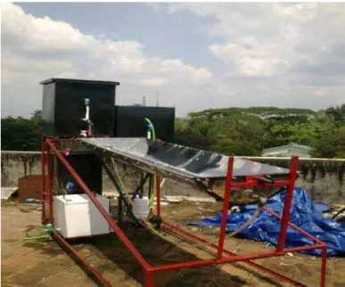 Fig. 2 Photograph of the experimental set up 