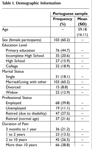 Table I. Demographic Information 