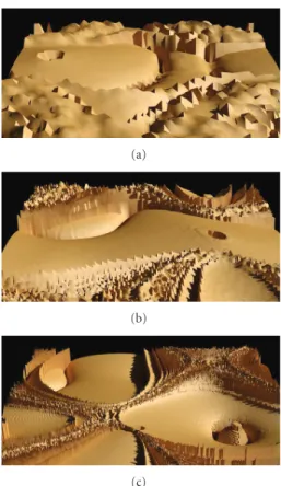 Figure 13: Exotic terrains generated by TP in (5), with resolutions 50 × 50, 150 × 150, and 450 × 450.