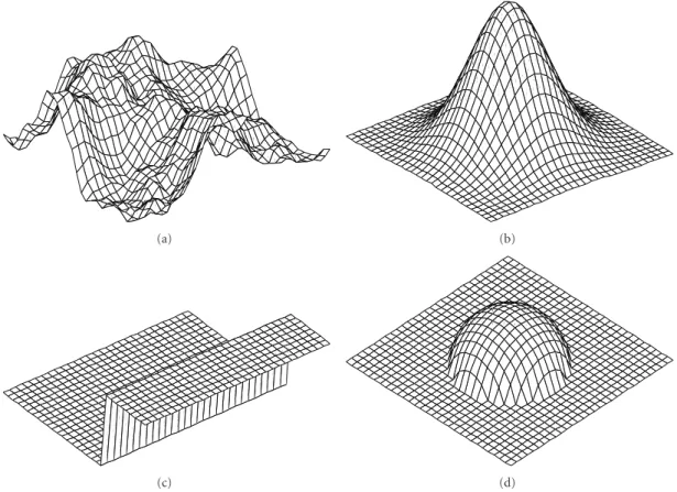 Figure 5: Examples of height maps terminals ﬀtGen, gauss, step, and sphere.