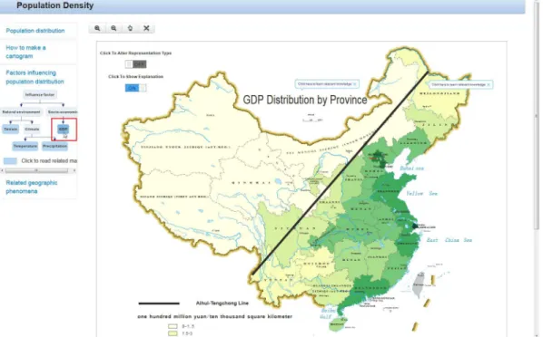 Fig 5. Causal knowledge: one of the factors that affect the population distribution in China