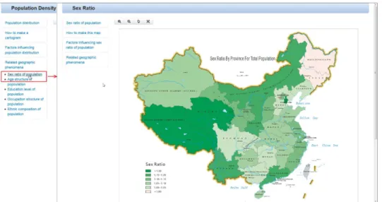 Fig 6. Relational knowledge: related geographic phenomena (data year: 2013, data source: the China statistical Yearbook