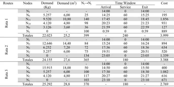 Table 5   Solutions 