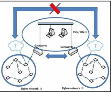 Fig. 8 Comparison between approach 6.3 and 6.4  