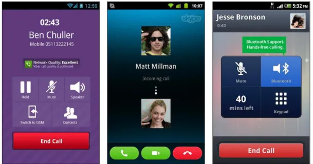 Figure 8 - Voice calls in Android from left to the right: Viber, skype and textPlus 