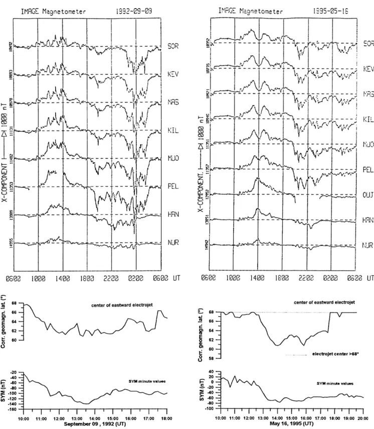 Fig. 8. Two examples of occurrence of the eastward electrojet magnetic ®eld during the storm main phase