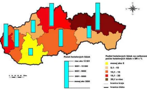 Fig. 4. Share of hotel beds in regions of Slovakia in 2008 
