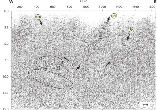 Figure 6. The migrated section. The reflections (shown by the arrows) were migrated to their true locations using the velocity model provided by Lindblom et al