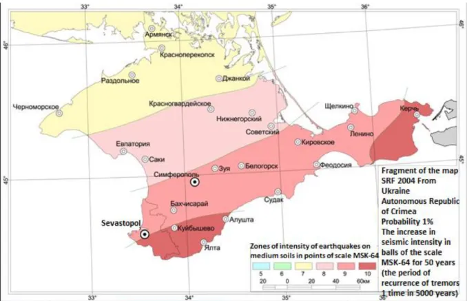 Fig. 2.4.1: SRF cards in Ukraine.[1] 