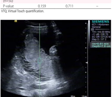 Fig. 1. A 27-year-old woman in the third trimester at 31 weeks. 