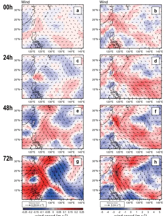 Figure 9. Mean differences of wind speed (shading) and wind vectors at 700 hPa between PWG and PNG (left column), and between ECMWF and PNG (right column) at forecast time from 00 to 72 h.