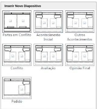 Figura 5-1 – Aspeto genérico da ferramenta de estruturação de uma petição visual.