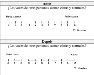 Figura 2. Exemplo do formato de avaliação retirado da questão 10 da parte 3 da  SSQ em Espanhol colombiano