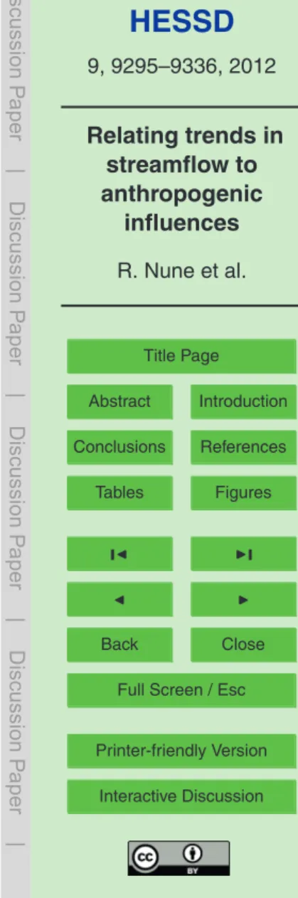 Table 6. Change in magnitude of streamflows at di ff erent time steps.