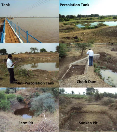 Fig. 1. Pictures of tank and Watershed Development Structures in HSC.