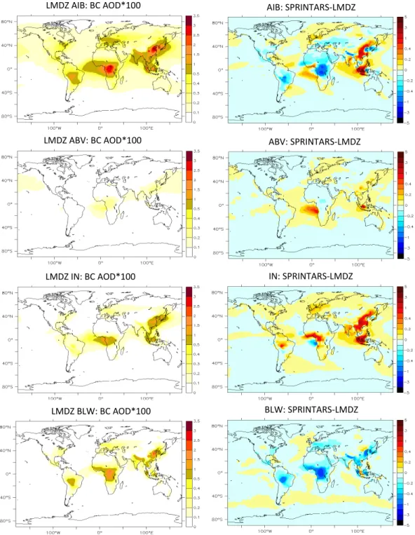 Fig. 4. Left column: reading LMDz values of BC optical depth (BC AOD). Right column: reading SPRINTARS minus reading LMDz values of BC AOD