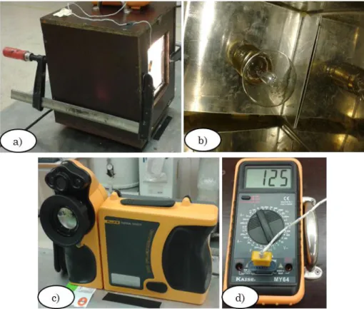 Figura 22 – Equipamento usado para medir o coeficiente de condutividade térmica a) Caixa isolada; b) Lâmpada 46W; 