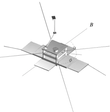 Fig. 1. Schematics of the Astrid-2 microsatellite. LINDA probes are mounted at the stiff booms protruding from the solar panel edges, with probe n1 on the right side of the figure