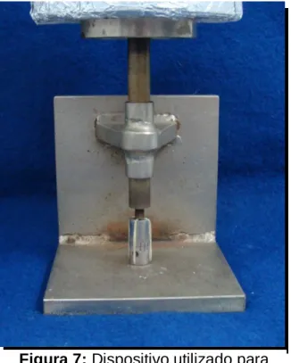 Figura 7: Dispositivo utilizado para  simular pressão de cimentação. 