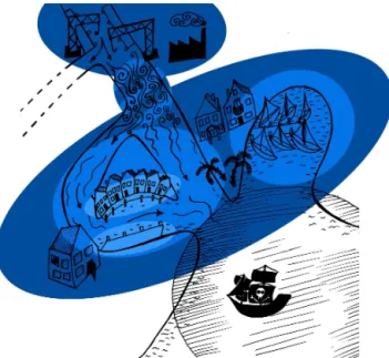 Figure 3. Illustration of port, harbour, and dock dilemmas intro- intro-duced in Sect