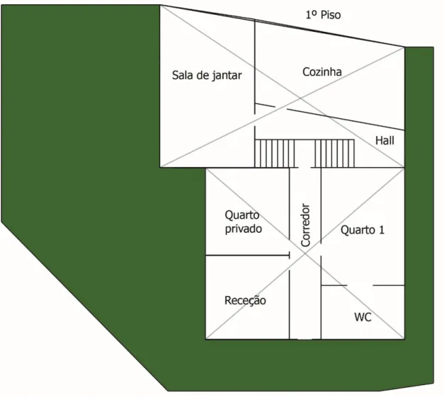 Figura 3.1 - Planta da casa Matilde, 1º piso 