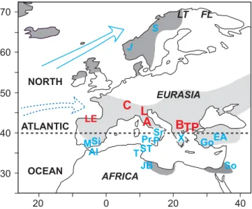 Fig. 8. Positive NAO-like palaeohydrological/palaeoclimatic pat- pat-tern during the Holocene climatic optimum as suggested by milder (black letters) and wetter (blue letters) versus drier (red letters)  cli-matic conditions around the Mediterranean Basin 