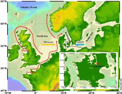 Figure 1. Map showing the sampling site (red dot in the inset) at Risø, Denmark for aerosol col- col-lection