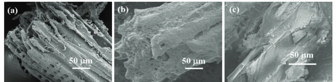 Fig. 3. FESEM Micrographs of a) NaOH treated wood flour, b) wood flour–SiO 2  composite  and c) wood flour–SiO 2 –phenolic composite