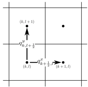 Fig. 1. Basic grid setup and definition of fluxes.