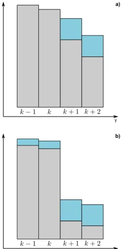 Fig. 2. The valley glacier case in (a) and the icefall case in (b).