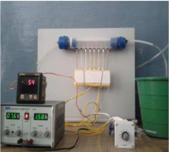 Fig. 2. Experimental setup. 