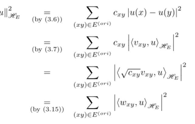 Fig. 3.2. Non-linear system of vertices