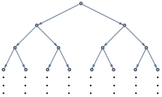 Fig. 3.3. Geometric orientation (see also Figure 7.4 below)