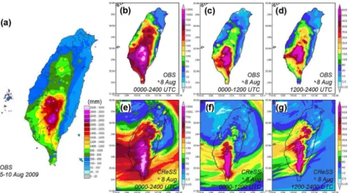 Figure 2. Observed (a) total rainfall distribution (mm) in Taiwan over 5–10 August, (b) daily (00:00–24:00 UTC) rainfall distribution on 8 August, and 12 h rainfall over (c) 00:00–12:00 UTC and (d) 12:00–24:00 UTC on 8 August, during Morakot (2009)