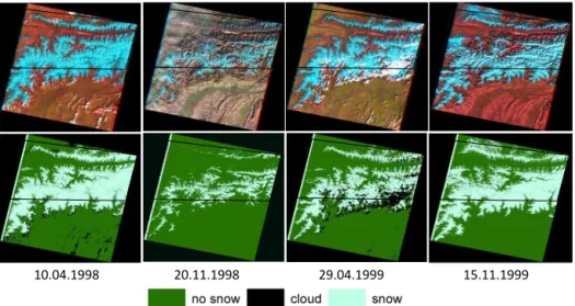 Figure 3. Original Landsat scenes (top row) and derived snow-cover maps used for validation (bottom row)