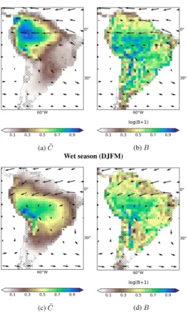 Figure 6. Complex network analysis. Clustering coefficient ˜ C associated with the motif Mid- Mid-dleman (a, c) and betweenness centrality B (b, d)