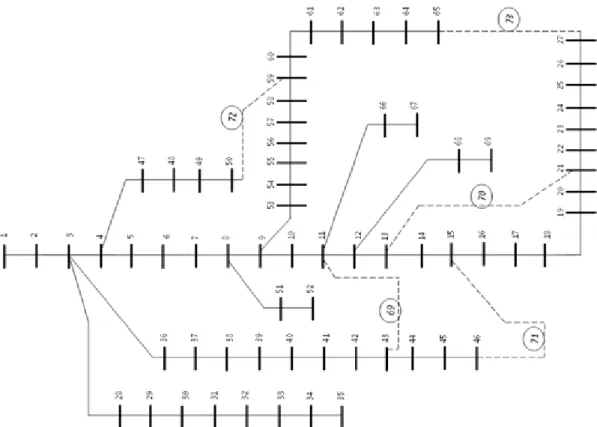 Fig. 3.  Initial 69kV distribution network test system  TABLE I 