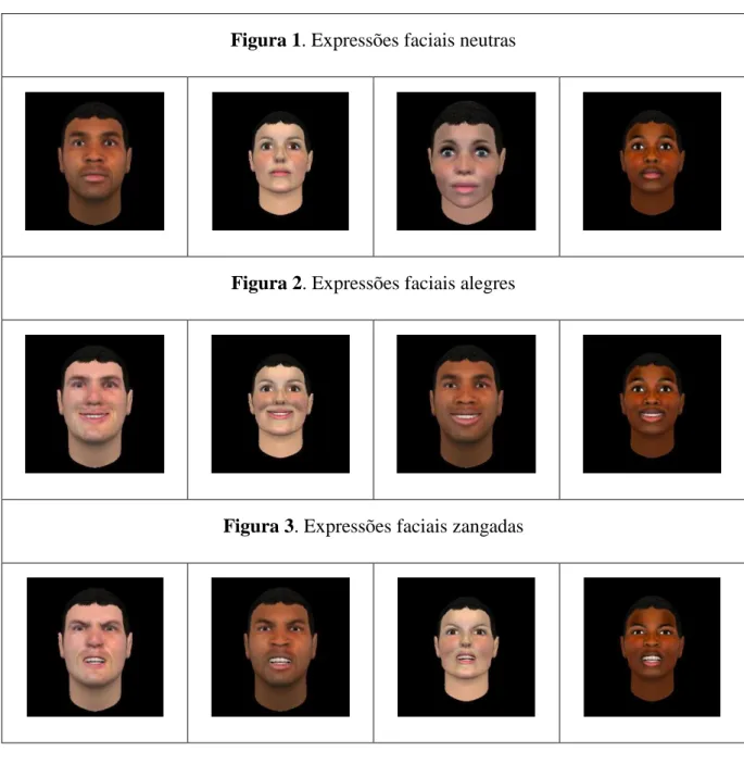 Figura 1. Expressões faciais neutras 