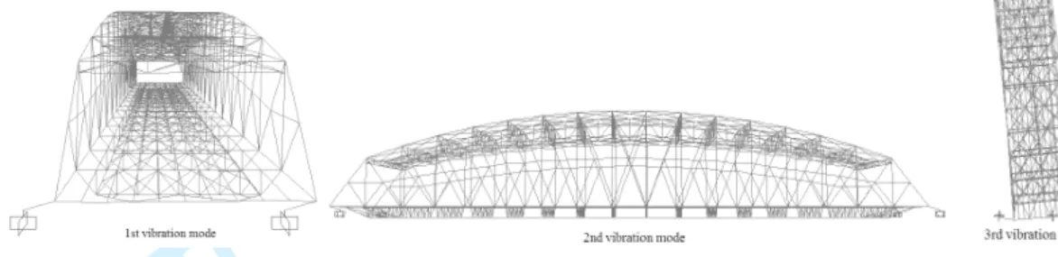 Figure 13. First three vibration modes of the Infiernillo II Bridge. 