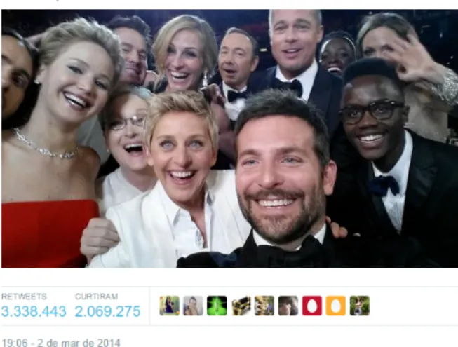 Figure 2.1: Selfie on the Oscars - the most retweeted image on Twitter.