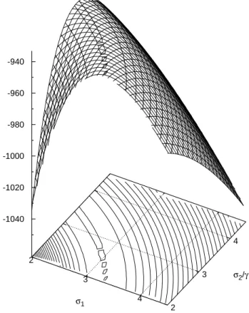 Fig. 4. Record of δ 18 O from the NGRIP ice core for the last glacial period.