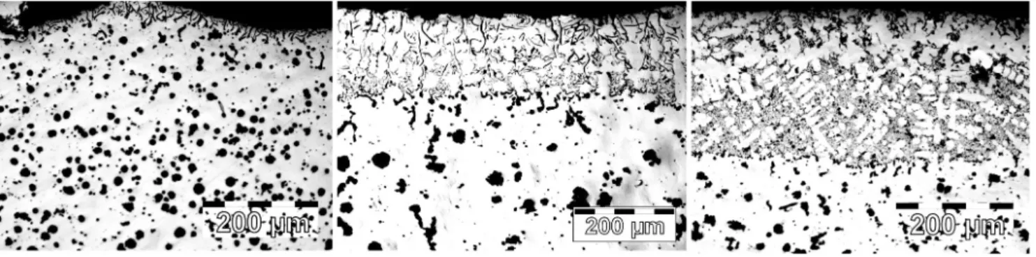 Fig. 1: Graphite degeneration in the surface layer of Mg-treated iron castings [no-bake mould]