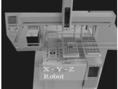Figure 1 Three-dimensional automated system for the injection of samples AOC-5000   (GCMS- QP2010xAOC-5000) 