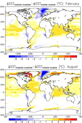Fig. 12. Difference between the sea surface temperature anomaly in the AOGCM and that prescribed for the AGCM  dur-ing February and August, i.e