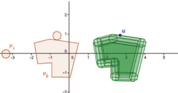 FIGURE 2: Dilation of a polygon by a regular octagon (approximation of circumference) equate to enforcing a