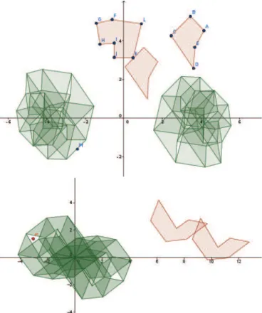 FIGURE 5: Computing the NFP of a) two polygons or b) one single polygon with itself. In b) the point P (red) lies in